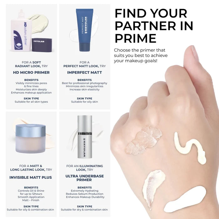 Kryolan HD Micro Primer – Professional Pore Minimizing & Smoothing Makeup Base (30ml)