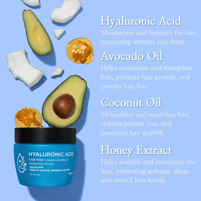 Luseta Hyaluronic Acid Hair Mask – Deep Moisturizing Formula 500 ml