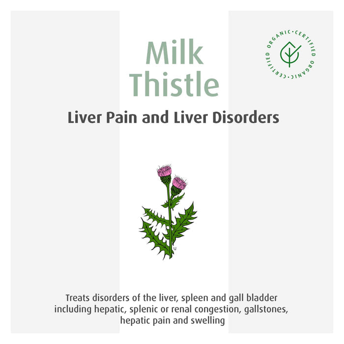 Box of A. Vogel Milk Thistle Information