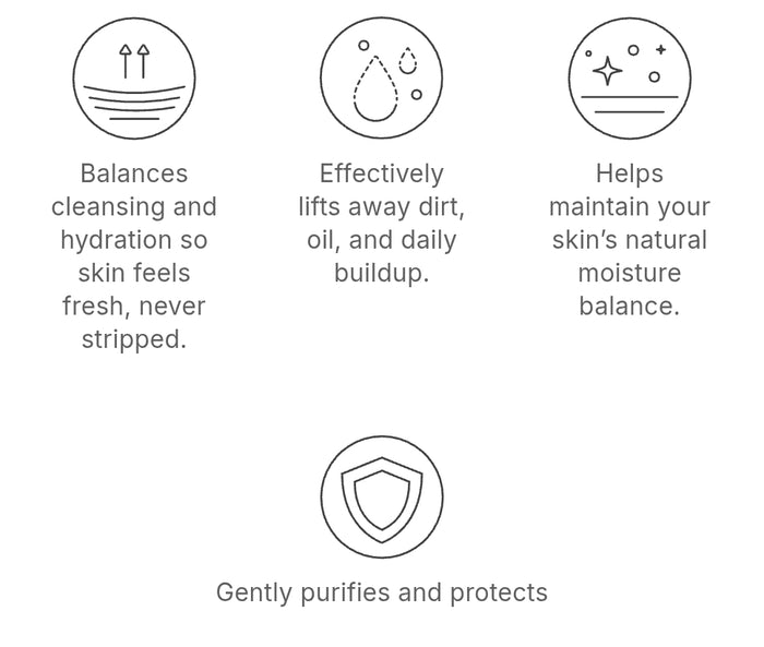 Nu Skin Face Wash 75ml - Gentle Ceramide & Niacinamide Cleanser for Radiant Skin - SD Cosmetics Care