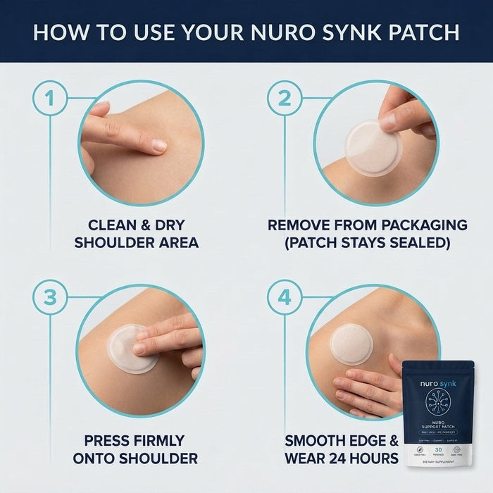 Nuro Synk Patches