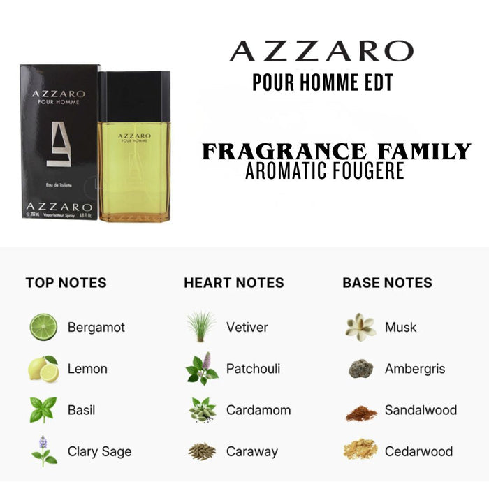 (Special Price) Pour Homme EDT 200ml