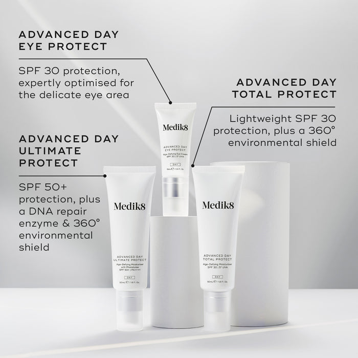 Medik8 Advanced Day Eye Protect, Advanced Day Ultimate Protect, and Advanced Day Total Protect tubes displayed on white cylindrical plinths against a grey background. Text for Advanced Day Eye Protect notes SPF 30 protection optimised for the delicate eye area. Text for Advanced Day Ultimate Protect highlights SPF 50+ protection, a DNA repair enzyme, and a 360° environmental shield. Text for Advanced Day Total Protect describes it as lightweight SPF 30 protection with a 360° environmental shield