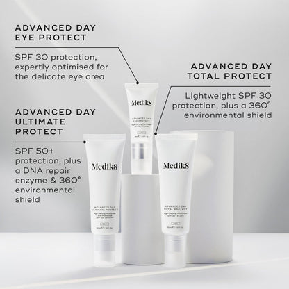 Medik8 Advanced Day Eye Protect, Advanced Day Ultimate Protect, and Advanced Day Total Protect tubes displayed on white cylindrical plinths against a grey background. Text for Advanced Day Eye Protect notes SPF 30 protection optimised for the delicate eye area. Text for Advanced Day Ultimate Protect highlights SPF 50+ protection, a DNA repair enzyme, and a 360° environmental shield. Text for Advanced Day Total Protect describes it as lightweight SPF 30 protection with a 360° environmental shield