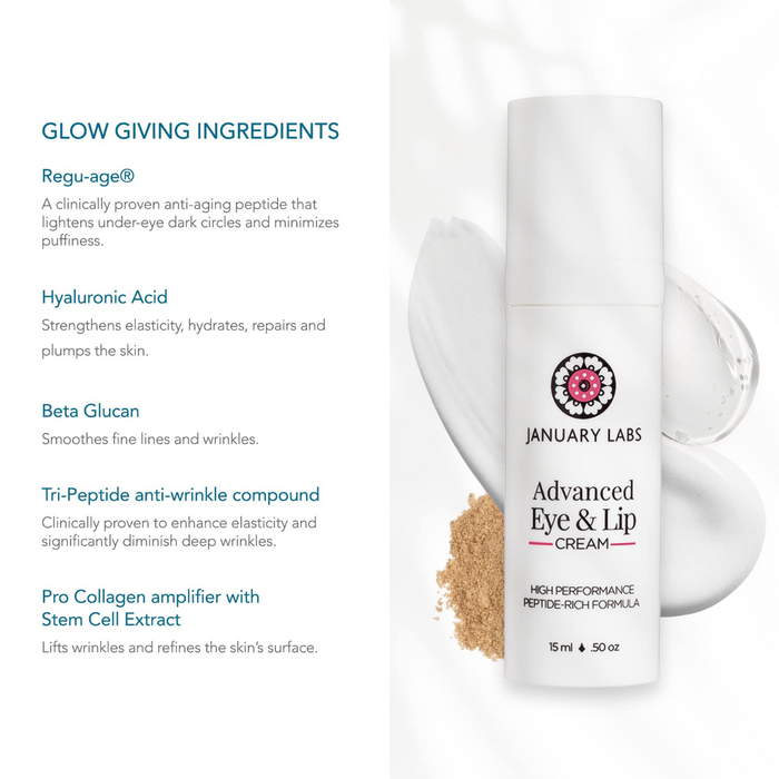 Advanced Eye & Lip Cream