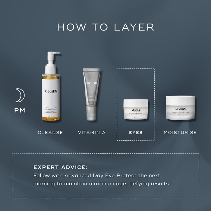 "How to Layer" chart displays a PM skincare routine. Advanced Night Eye is shown as the "Eyes" step, following cleansing and Vitamin A, and preceding moisturiser.