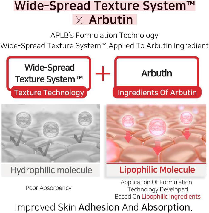 APLB Salicylic Acid BHA Arbutin Mist Essence 105 mL