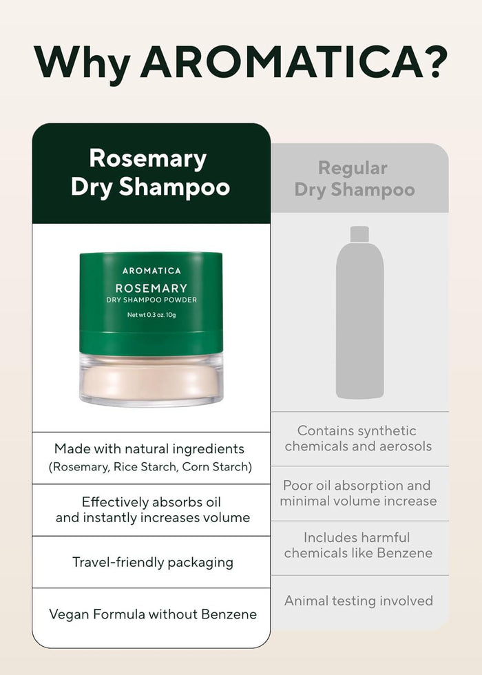Aromatica Rosemary Dry Shampoo Powder 10 g