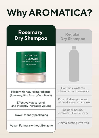 Aromatica Rosemary Dry Shampoo Powder 10 g