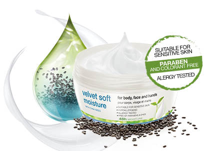 Avon Nutra Effects Velvet Soft Moisture with Chia Seed Body & Face & Hands Cream - 200ml