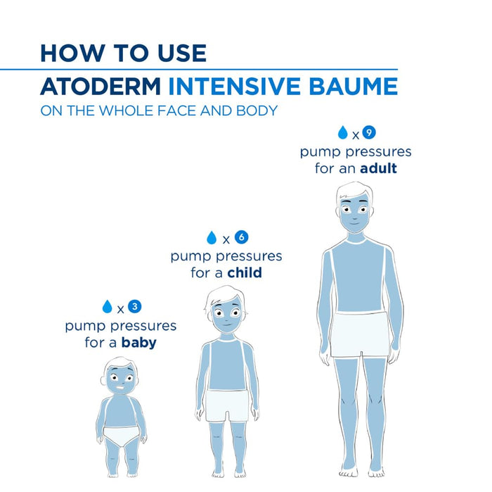 Bioderma Atoderm Intensive Baume