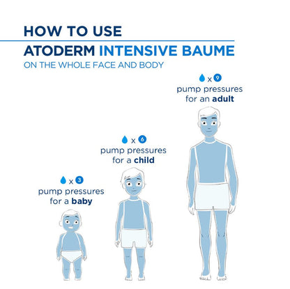 Bioderma Atoderm Intensive Baume