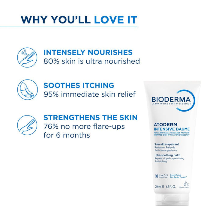 Bioderma Atoderm Intensive Baume