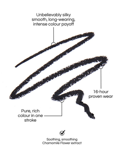 Seamless Glide Eye Pencil swatch, with text demonstrating the benefits: Unbelievably silky smooth, long-wearing, intense colour payoff. 16-hour proven wear. Pure-rich colour in one stroke. Soothing, smoothing Chamomile Flower Extract. In shade Black Treacle.