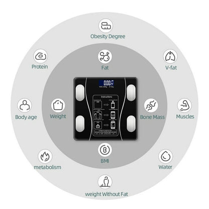 Body Fat Scale 180kg Bluetooth Smart BMI Digital Bathroom Wireless Weight Scales 🇨🇳