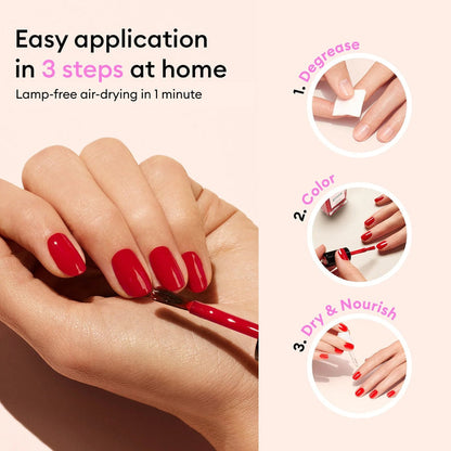 A hand with Pink Sorbet Jelly by Manucurist is shown. Steps: 1. Degrease nails, 2. Apply translucent pink polish, 3. Dry and nourish. Text: “Easy 3-step home application—no lamp needed, air-dries in just 1 minute.”.