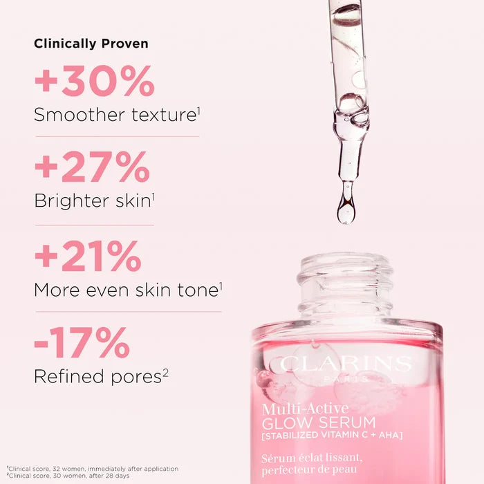 Clarins Multi-Active Brightening Glow Serum with Vitamin C and AHA in a 30ml bottle, fresh and new, for radiant skin.