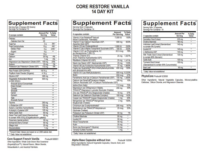 Core Restore Kit Chocolate by Ortho Molecular (7-Day)