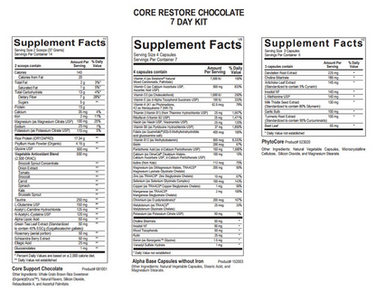 Core Restore Kit Chocolate by Ortho Molecular (7-Day)