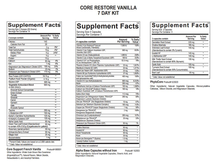 Core Restore Kit Chocolate by Ortho Molecular (7-Day)
