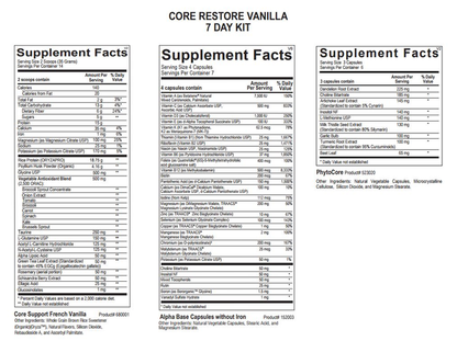 Core Restore Kit Chocolate by Ortho Molecular (7-Day)