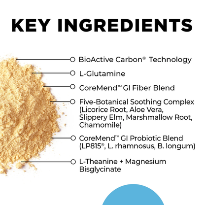CellCore, CoreMend GI, gut support, gut barrier support, microbiome support, probiotic supplement, prebiotic fiber, digestive support, gut lining support, L-glutamine, DGL licorice, BioActive Carbon, orange cream, gluten free, dairy free, soy free, zero sugar
