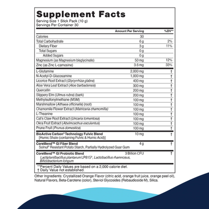 CellCore, CoreMend GI, gut support, gut barrier support, microbiome support, probiotic supplement, prebiotic fiber, digestive support, gut lining support, L-glutamine, DGL licorice, BioActive Carbon, orange cream, gluten free, dairy free, soy free, zero sugar