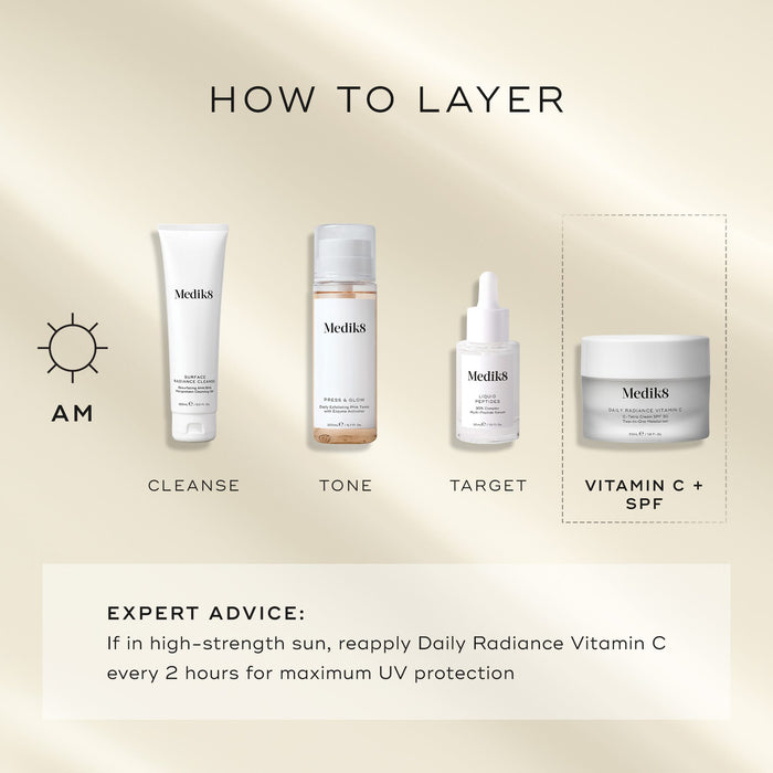 A "How to Layer" AM guide features Medik8 Daily Radiance Vitamin C as the final 'Vitamin C + SPF' step. The routine begins with Surface Radiance Cleanse (Cleanse), followed by Press & Glow (Tone), and Liquid Peptides (Target). Expert advice notes to reapply every 2 hours if in high-strength sun for maximum UV protection.