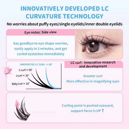 Elyzza Butterfly Fairy Big Eyes False Eyelashes رموش صناعية على شكل عيون كبيرة من إيليزا باترفلاي فيري - Princess Cosmetics Qatar