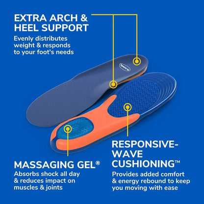 Blue and orange gel insoles showing arch support and wave-textured cushioning