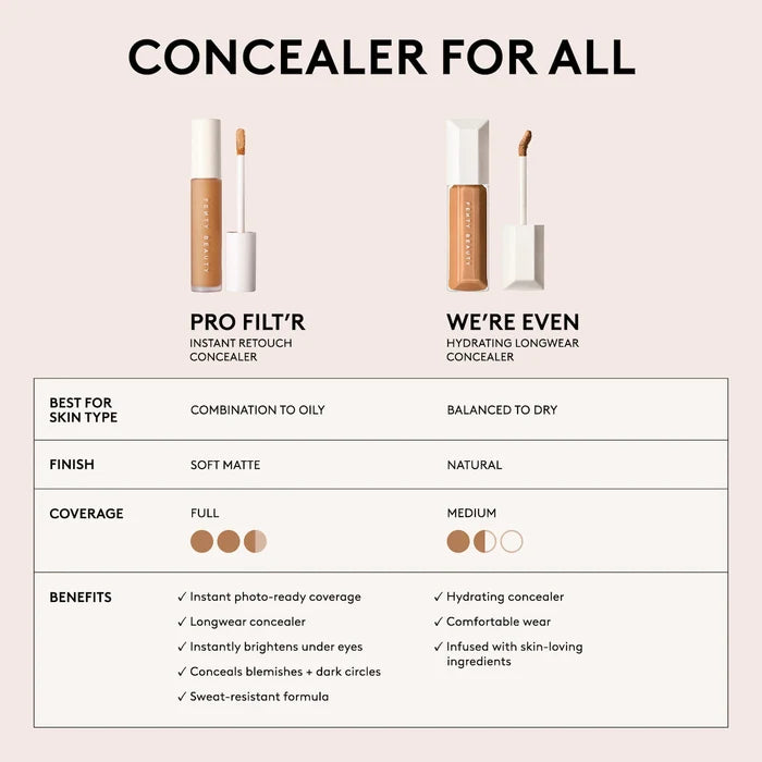 Fenty Beauty We're Even Hydrating Longwear Waterproof Concealer in shade variety, showcasing the product tube with applicator