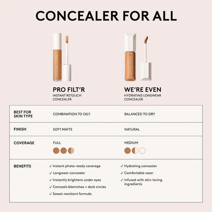 Fenty Beauty We're Even Hydrating Longwear Waterproof Concealer in shade variety, showcasing the product tube with applicator