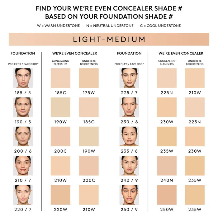 Fenty Beauty We're Even Hydrating Longwear Waterproof Concealer in various shades, showing the sleek packaging and applicator.