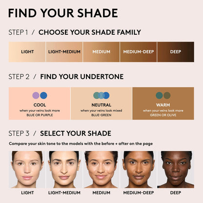 Fenty Beauty We’re Even Hydrating Longwear Waterproof Concealer in multiple shades, displayed in a beauty product close-up.