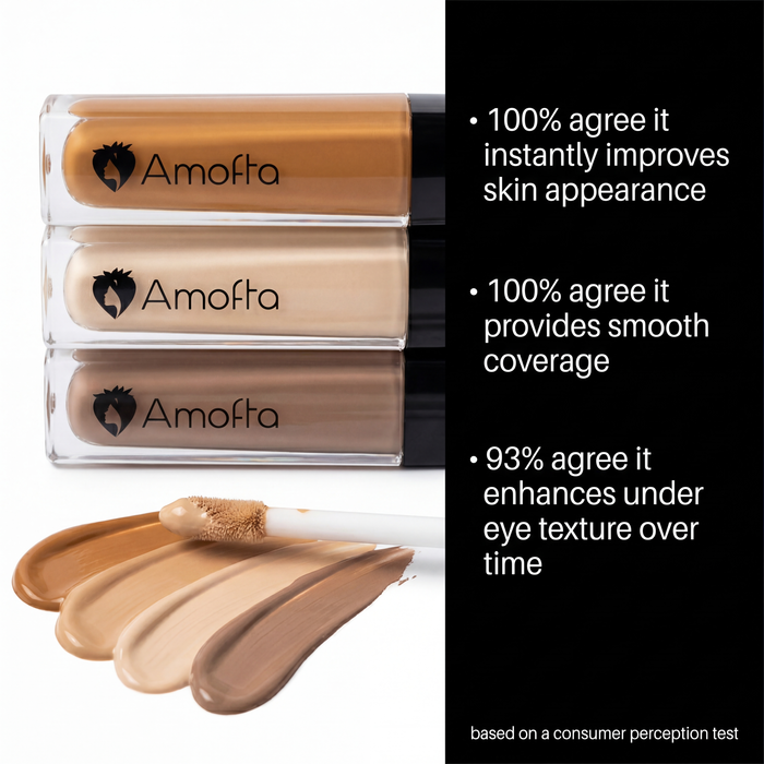 Flawless Mini Liquid Concealer & Contour