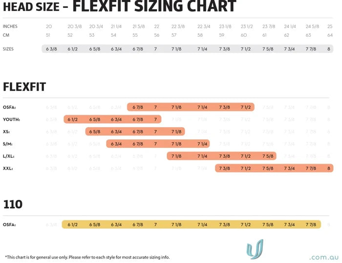 Flexfit sizing chart for premium wool cap and wool blend hat, perfect fit guide