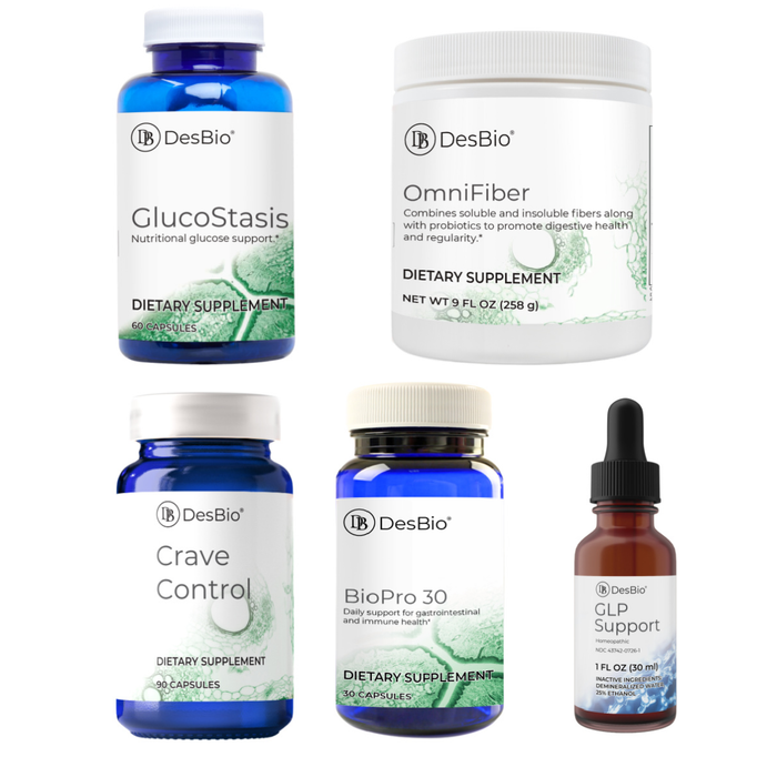GLP Support Protocol by DesBio bundle for appetite signaling, glucose balance, and digestive support.