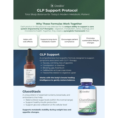 GLP Support Protocol by DesBio bundle for appetite signaling, glucose balance, and digestive support.