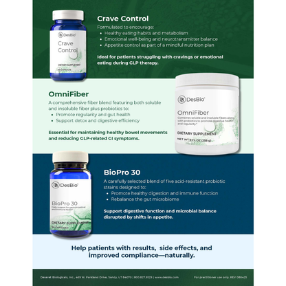GLP Support Protocol by DesBio bundle for appetite signaling, glucose balance, and digestive support.