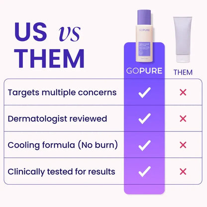 GOPURE Tighten & Smooth Belly Firming Cream
