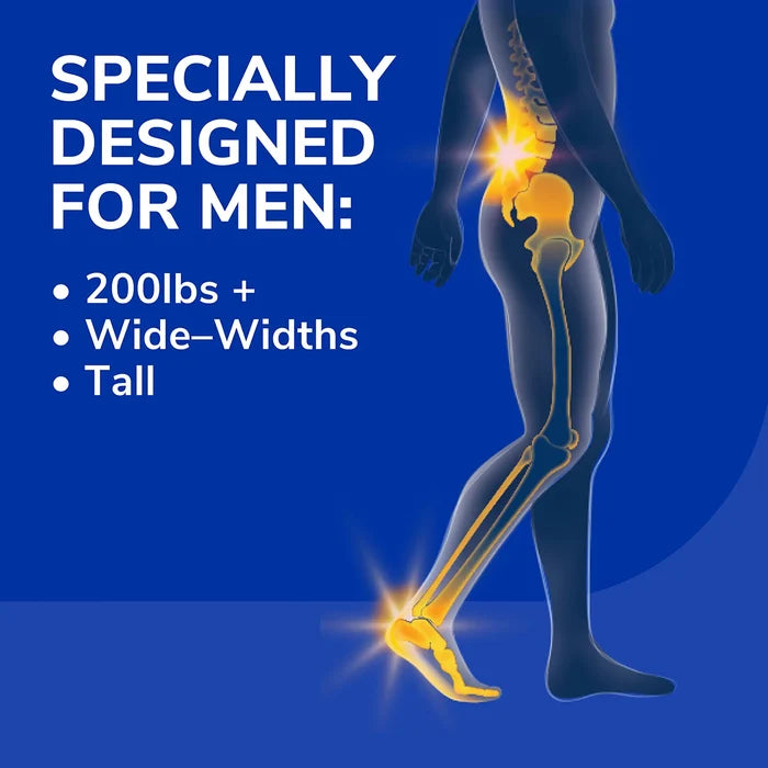 Support insoles promotion graphic with legs and glowing heel pain relief icons