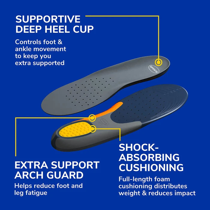 Support insole diagram showing deep heel cup and extra arch guard cushioning