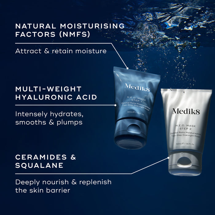 Two tubes of Medik8 H.E.O. Mask (blue Step 1 and white Step 2) are displayed against a background of water droplets. Text callouts highlight key ingredients: NATURAL MOISTURISING FACTORS, MULTI-WEIGHT HYALURONIC and CERAMIDES & SQUALANE.