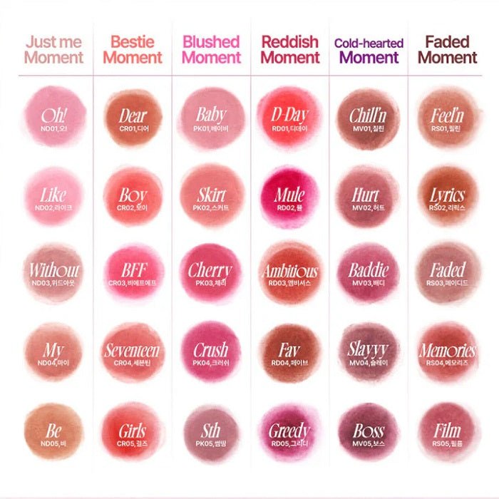 LIP&CHEEK BLURRY PUDDING POT CR01 DEAR - Ruj Si Blush 2 In 1 Pudding Pot - skinseen.ro