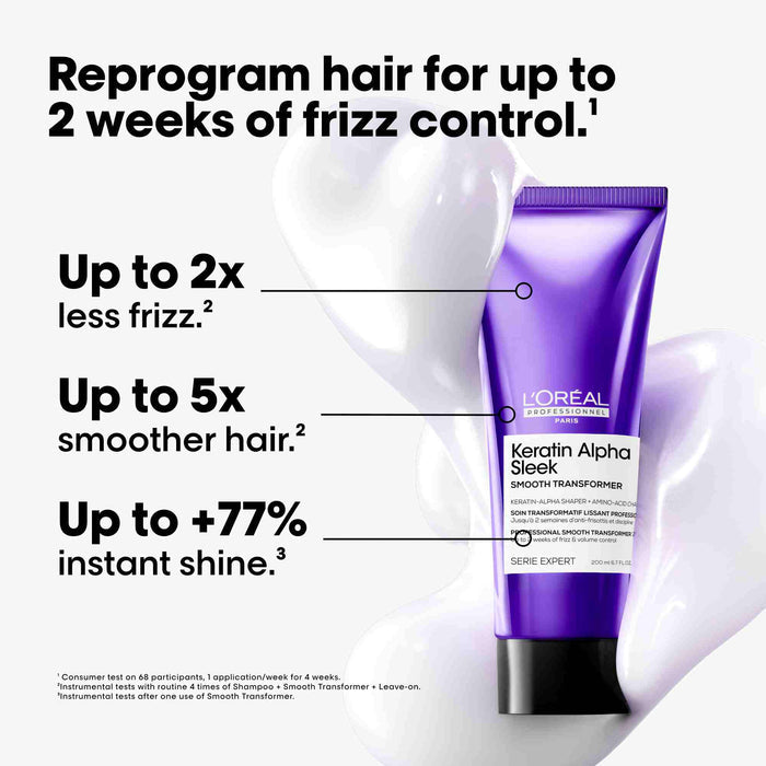 L’Oréal Professionnel Keratin Alpha Sleek Smooth Transformer 200ml