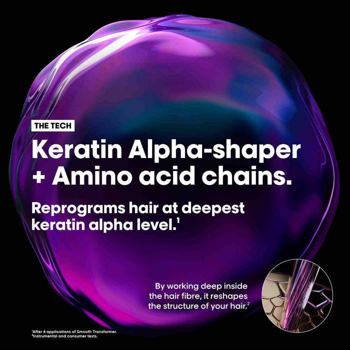 L’Oréal Professionnel Keratin Alpha Sleek Smooth Transformer 200ml