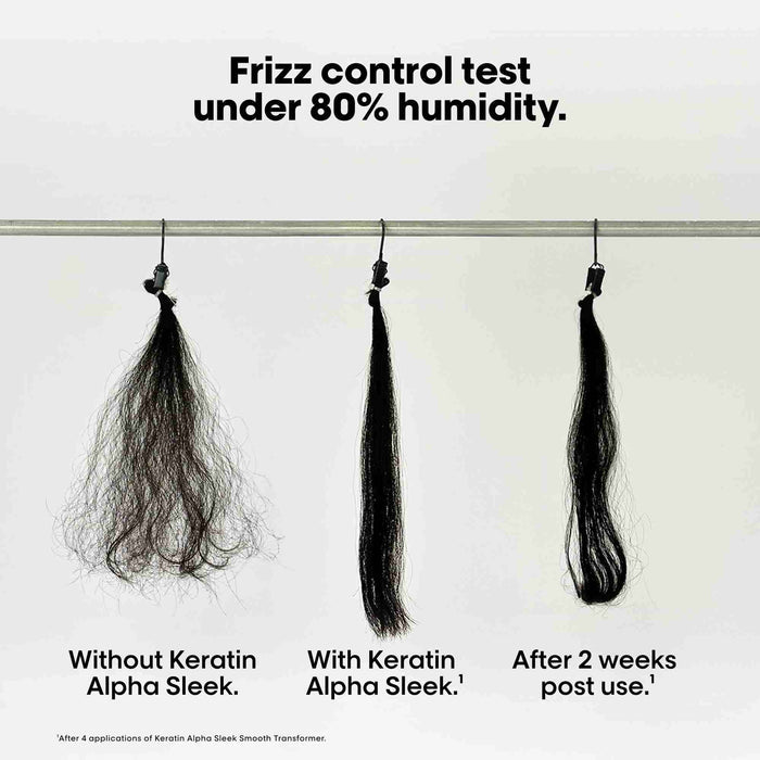 L’Oréal Professionnel Keratin Alpha Sleek Smooth Transformer 200ml