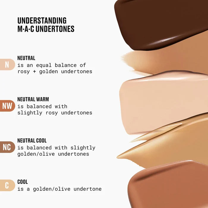 MAC Cosmetics Studio Fix Fluid Broad Spectrum SPF 15 -NW43 - deep with warm peachy undertones NWOB