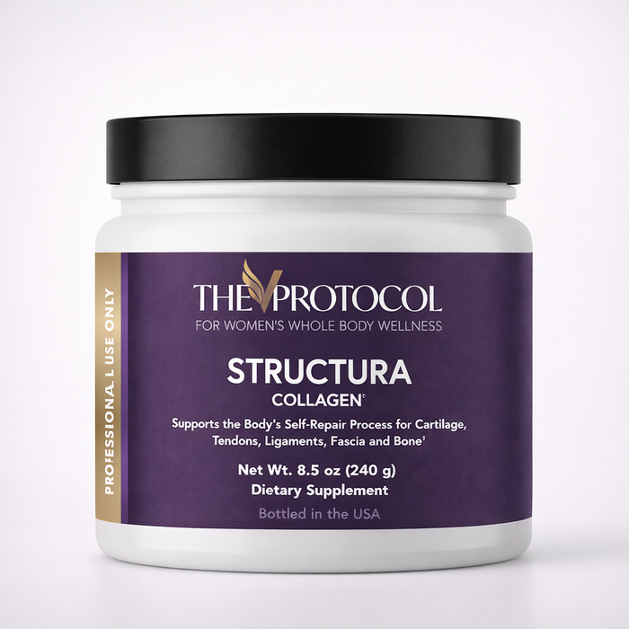 Menopause Supplement Bundle