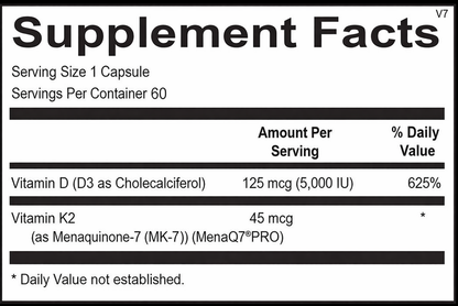 Menopause Supplement Bundle